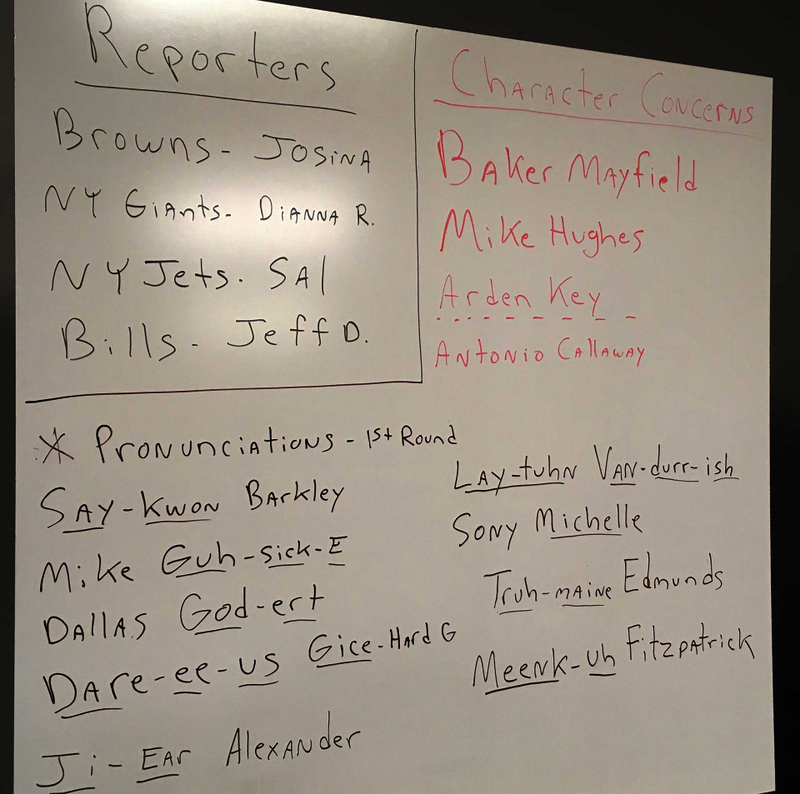 Illustration for article titled Baker Mayfield Won't Do An NFL Draft Live Shot And Is On ESPN's "Character Concerns" List